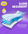 Super Cute's Premium Wonder Pullups Diaper - 36 Pieces Combo of 2