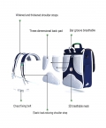Midnight Blue Rectangle Style Backpack For Kids