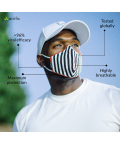 Airific Drive Anti Viral & Anti Pollution Mask