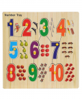 Allure Wooden Numbers Tray