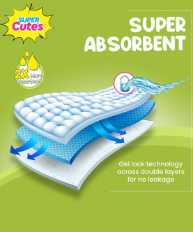 Super Cute's Premium Extra Soft Baby Disposable Changing Mats (Large 60*30 cm) with Biodegradable Disposable Bags - Pack of 120
