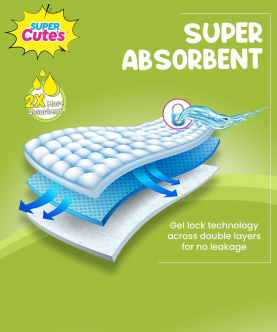 Super Cute's Premium Extra Soft Baby Disposable Changing Mats (Large 60*30 cm) with Biodegradable Disposable Bags - Pack of 60
