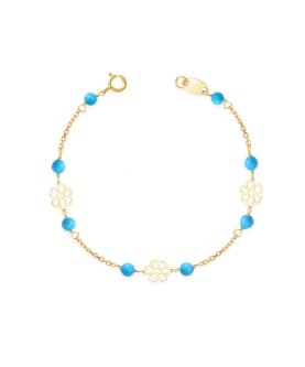 Turquoise In Gold Bracelet